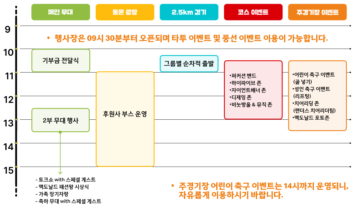 프로그램 정보