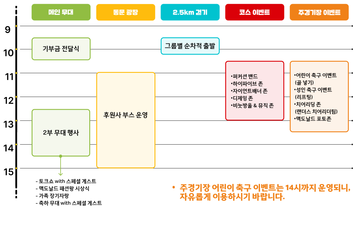 프로그램 정보